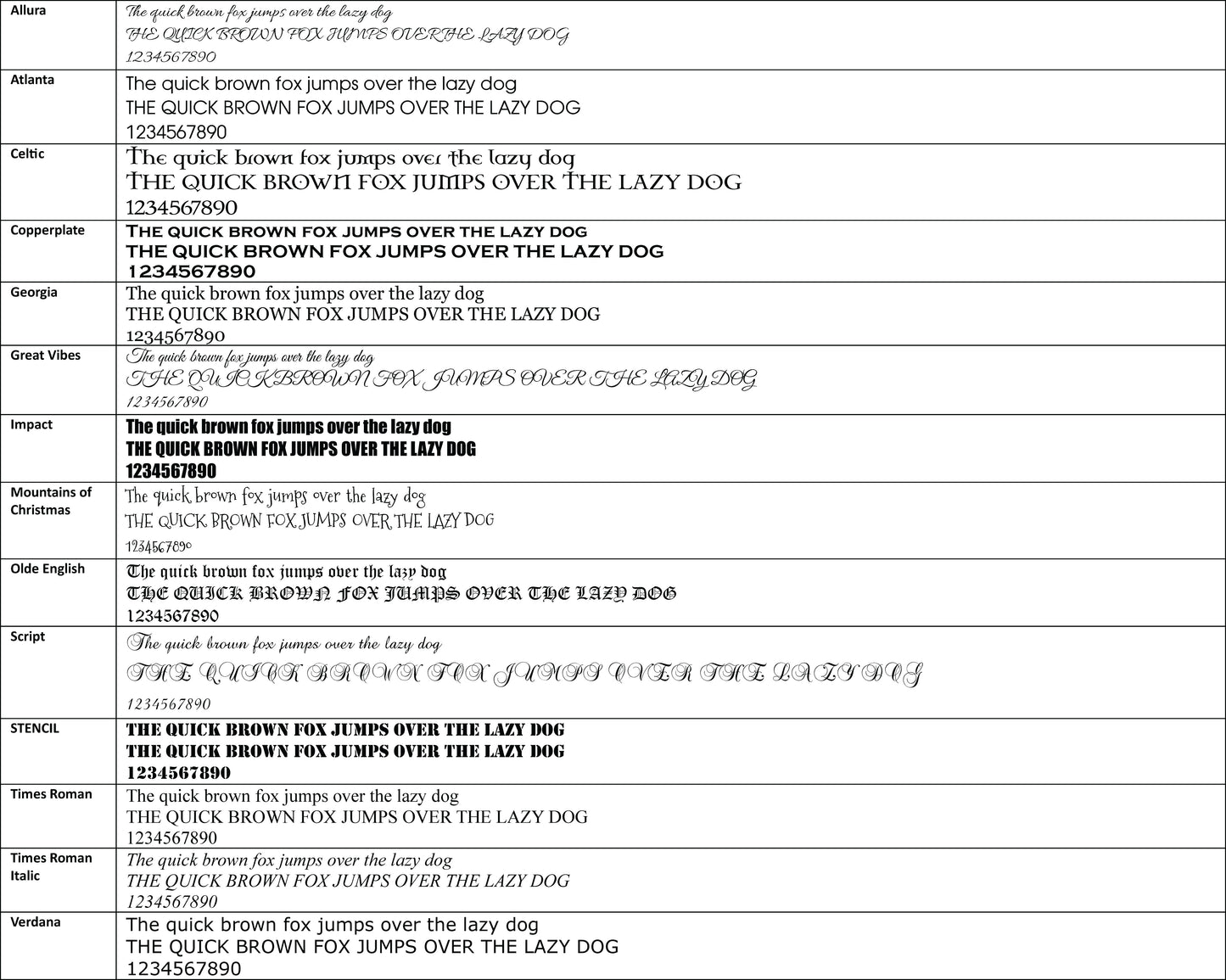 Personalised cedar wood boot jack 18mm thick